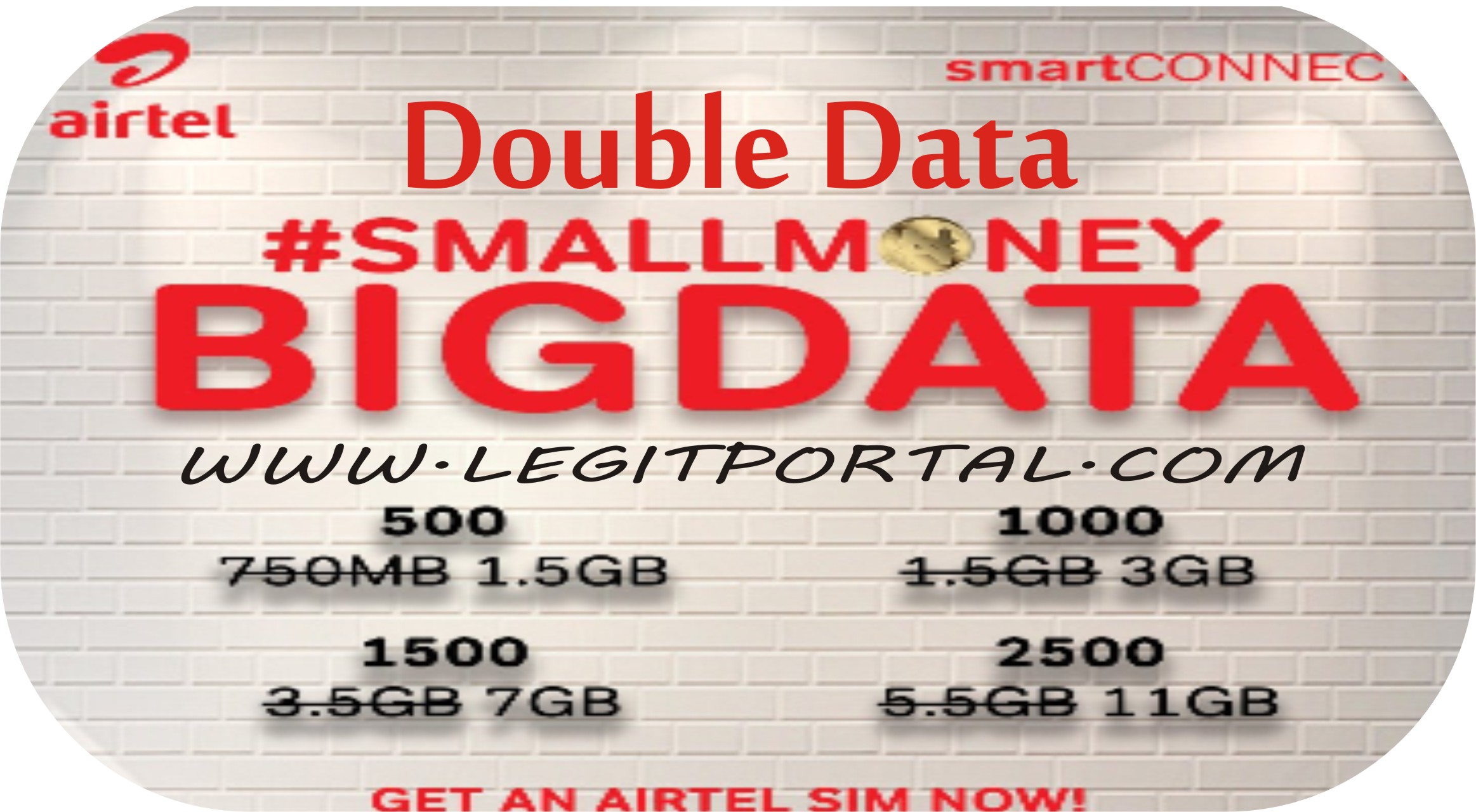 Airtel 4G LTE Bonus- How to get Airtel Free 4GB and 25%-800% Data Bonus