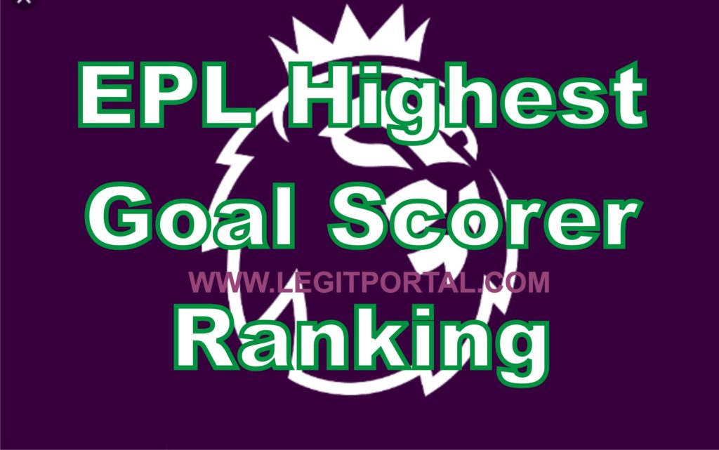 English Premier League (EPL) Highest Goal Scorer 2019/2020 ...