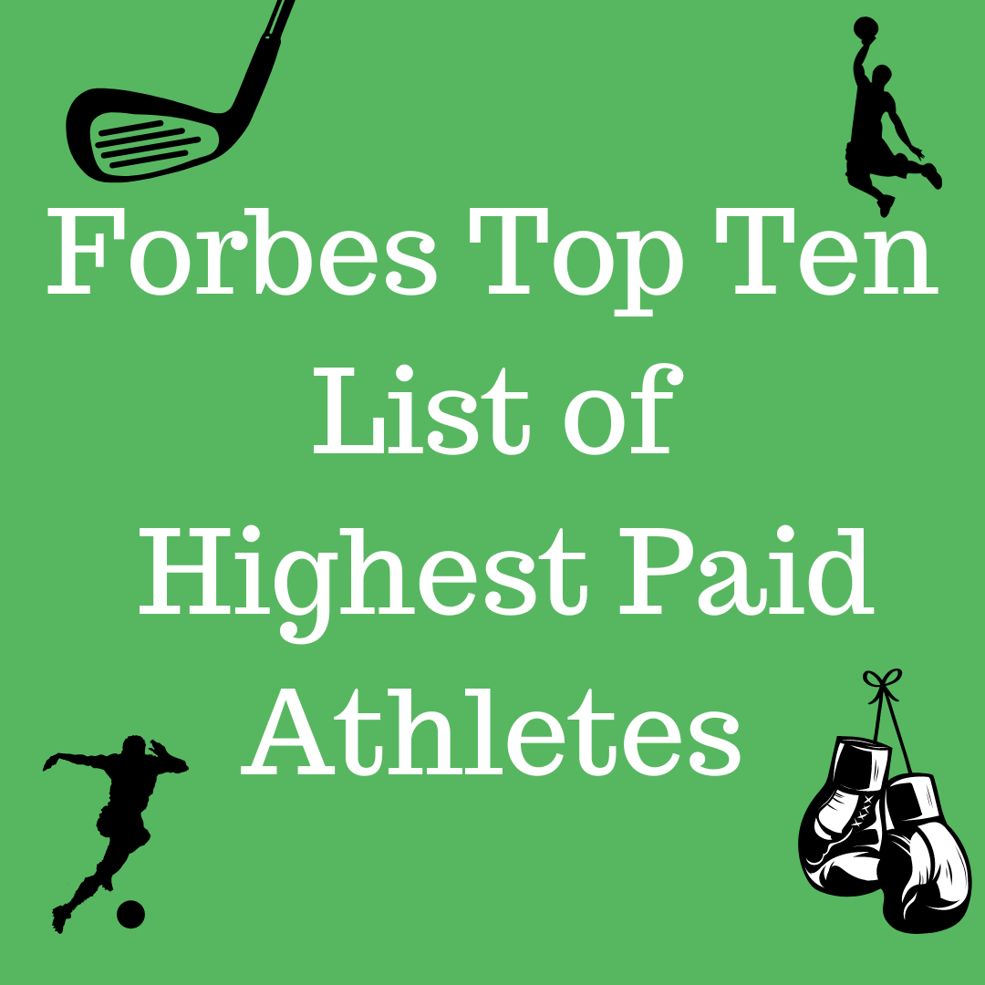 Forbes Top Ten List of Highest Paid Athletes in 2023